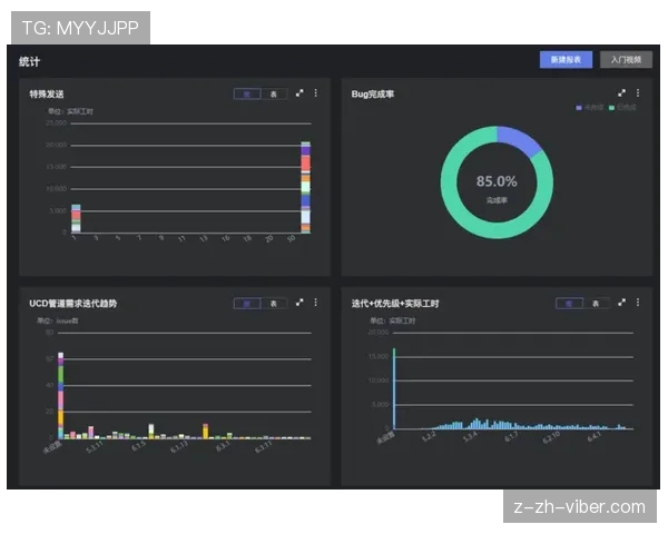 Viber暗黑模式支持现状用户偏好技术原因与未来发展趋势